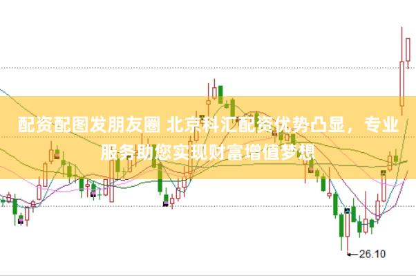 配资配图发朋友圈 北京科汇配资优势凸显，专业服务助您实现财富增值梦想