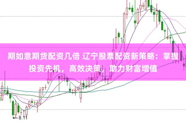 期如意期货配资几倍 辽宁股票配资新策略：掌握投资先机，高效决策，助力财富增值