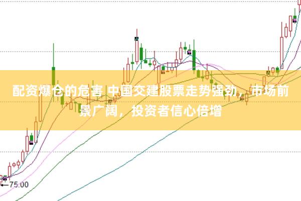 配资爆仓的危害 中国交建股票走势强劲，市场前景广阔，投资者信心倍增