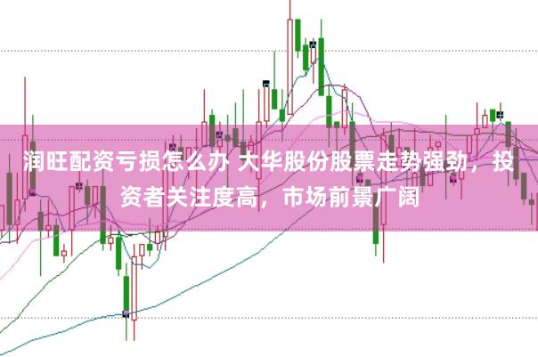 润旺配资亏损怎么办 大华股份股票走势强劲，投资者关注度高，市场前景广阔