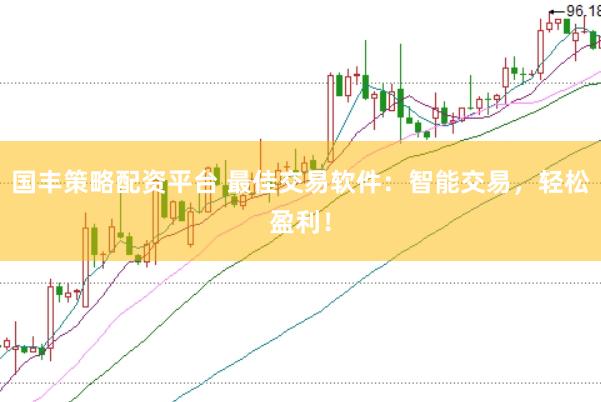 国丰策略配资平台 最佳交易软件：智能交易，轻松盈利！