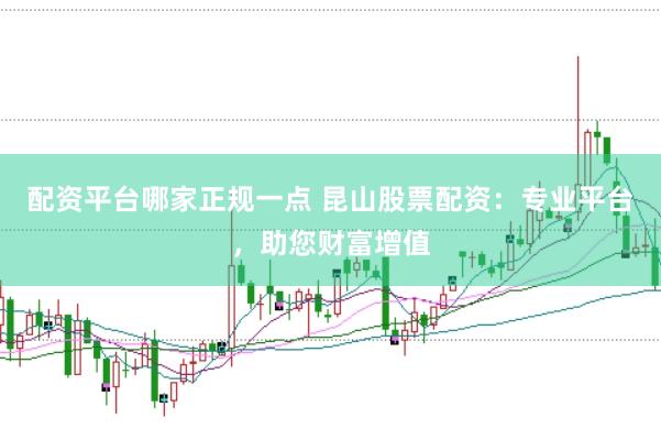 配资平台哪家正规一点 昆山股票配资：专业平台，助您财富增值