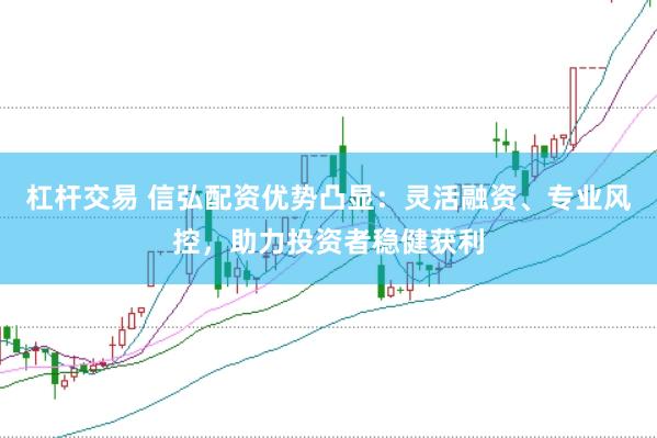 杠杆交易 信弘配资优势凸显：灵活融资、专业风控，助力投资者稳健获利