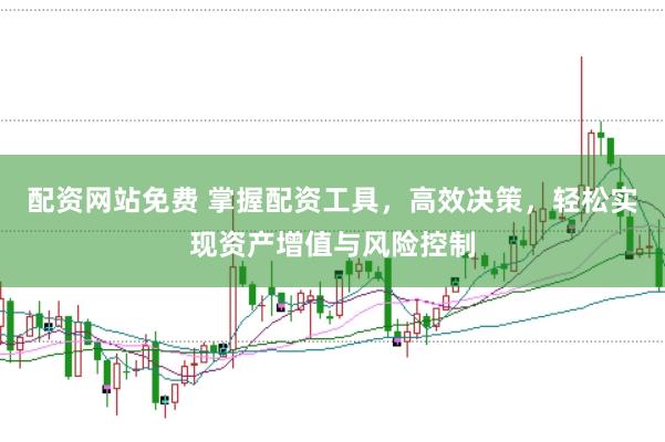 配资网站免费 掌握配资工具，高效决策，轻松实现资产增值与风险控制