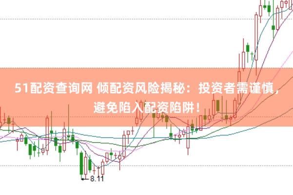 51配资查询网 倾配资风险揭秘：投资者需谨慎，避免陷入配资陷阱！