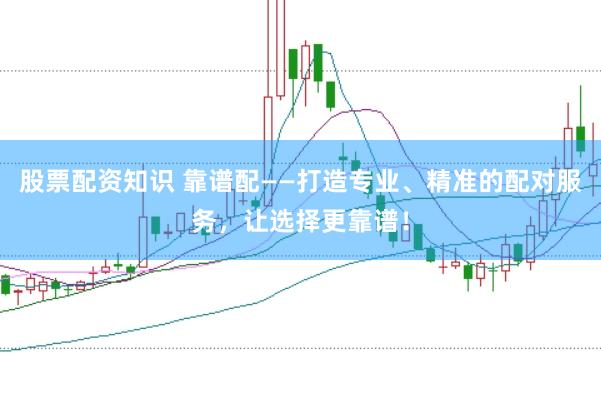 股票配资知识 靠谱配——打造专业、精准的配对服务，让选择更靠谱！