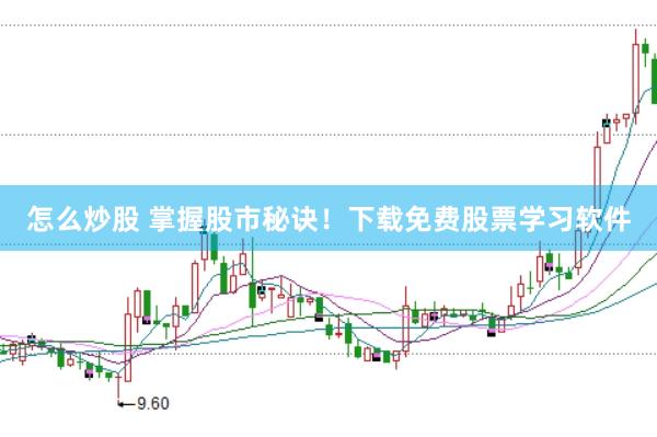 怎么炒股 掌握股市秘诀！下载免费股票学习软件