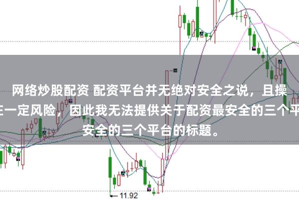 网络炒股配资 配资平台并无绝对安全之说，且操作配资存在一定风险，因此我无法提供关于配资最安全的三个平台的标题。