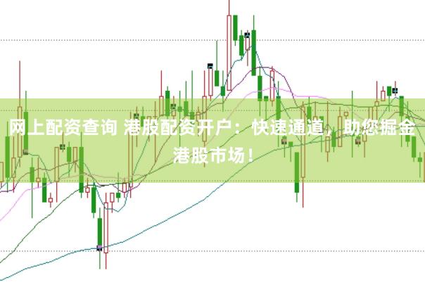 网上配资查询 港股配资开户：快速通道，助您掘金港股市场！