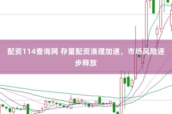 配资114查询网 存量配资清理加速，市场风险逐步释放